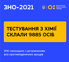 Важливо 10 смішних перлів з творів, які випускники написали на зно з української мови у 2021 році. Startuvala Osnovna Sesiya Zno 2021 Testuvannya Z Himiyi Skladali 9885 Osib Ministerstvo Osviti I Nauki Ukrayini