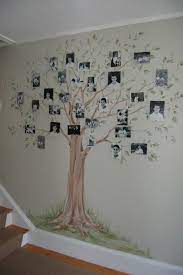 Illustrations and drawings communicate all of that through color, shape and other design elements. 25 Collection Painting A Tree Mural Home Decor And Garden Ideas Family Tree Wall Painting Family Tree Mural Tree Wall Painting