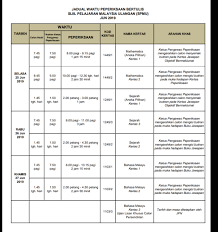 Politeknik sedikit berbeza dengan universiti awam… Jadual Waktu Peperiksaan Spmu 2020 Sijil Pelajaran Malaysia Ulangan My Panduan