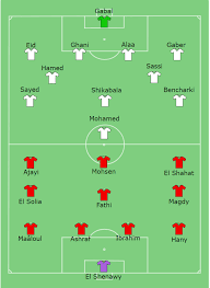 Egypt package tour png, clipart, al ahly sc egypt, ancient egypt. File Al Ahly Vs Zamalek 2020 Png Wikipedia