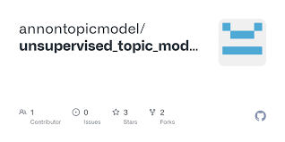 Unsupervised Topic Modeling Topics At Master Annontopicmodel Unsupervised Topic Modeling Github