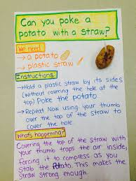 Can You Poke A Potato With A Straw A Fun Experiment To Show How Air Pressure Can Be Used In Surprising Ways Teaching Science School Time Science
