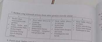 We did not find results for: 7 Berikut Yg Termasuk Prinsip Dasar Akhir Gerakan Meroda Adalah Brainly Co Id