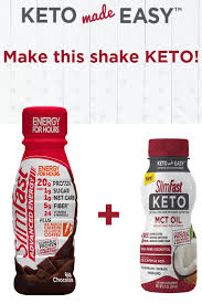 Make Your Shake Keto Slim Fast Ketogenic Diet Plan Low Carb Diet Plan