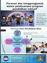 Selain itu kapolsek bersama anggota dan satgas pamtas pos kweel turut melaksanakan sambang kampung guna melakukan pendekatan. Peranan Dan Tanggungjawab Dalam Pelaksanaan Program Pendidikan Inklusif