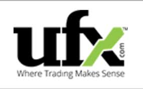 Launched the 3d construction printing technology, in cooperation with construction of buildings of demand (cobod), to speed up development, increase safety levels and reduce construction waste and errors. Ufx Markets Launches Cfds On Egyptian Saudi Shares Welcome To Sunday Trading