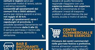 Lo prevedono le nuove ordinanze del ministro della salute, roberto speranza. Sardegna Zona Arancione Ordinanza Del Ministero Della Salute Comune Di Alghero