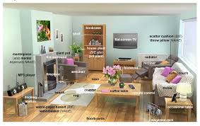 Learn names of fruits and vegetables through pictures. Living Room Vocabulary 14 Essential Objects In The Living Room Myenglishteacher Eu Blog