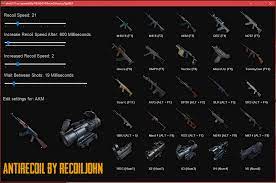 Detected Pubg Anti Recoil By Recoiljohn