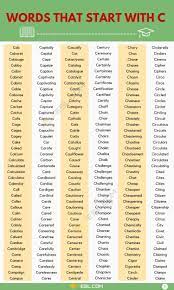 Here are some important facts regarding hepatitis c. Words That Start With C 1900 C Words Words Starting With C 7esl