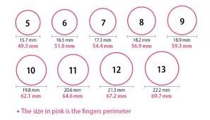 Women Ring Sizes Chart Colorado Ski Rentals