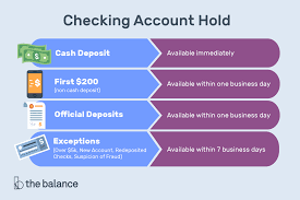 Does it make sense to open a savings account at the same bank as my checking? Checking Account Holds How To Prevent And Remove Them