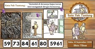 Arti Gambar Pak Tuntung Gambar Pak Tuntung Prediksi Pak Tuntung Kata Pak Tuntung Di 2020 Gambar Shio Tikus