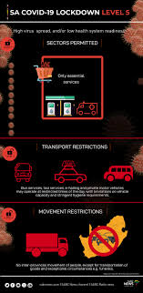 What are tier four lockdown rules in the uk? Sa Under Lockdowns At A Glance Sabc News Breaking News Special Reports World Business Sport Coverage Of All South African Current Events Africa S News Leader