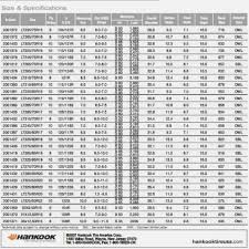 18 Tire Size Chart Best Picture Of Chart Anyimage Org