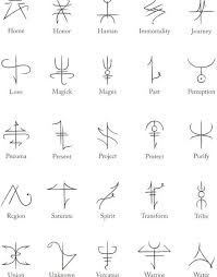 Geometrictattoos Uncategorized Tattoo Geometric Geometrictattoos Simple Tattoo Uncate In 2020 Simple Hand Tattoos Simple Tattoos For Women Small Symbol Tattoos