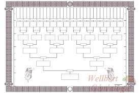 Free Printable Family Tree Templates Template 4 Generations