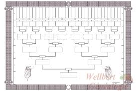 free printable family tree templates template 4 generations