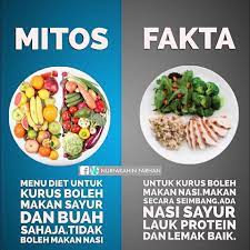 Ia memilih tak makan nasi selama beberapa tahun dirinya menjalani program diet. Siapa Kata Nak Kurus Tak Boleh Makan By Cahaya Sempurna ÙÙŠØ³Ø¨ÙˆÙƒ