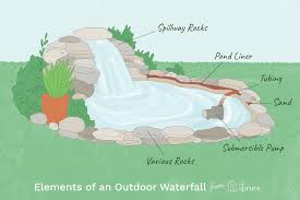 Walk through your home and yard, the. How To Build Outdoor Waterfalls Inexpensively