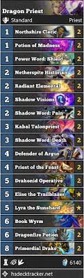 Priest decks are more controlling due to a very defensive hero power. Light And Shadow Priest S Best Decks In Standard Hearthstone Dot Esports