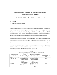 Deped Region 7 Qaad S Report On Regional Monitoring Evaluation And Plan Adjustment By Dr Joy Kennet Report Writing Template Writing Templates Report Writing