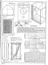 We did not find results for: Front Loaded Horn Speaker Shefalitayal