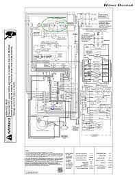 Wiring diagrams comprise two things: How Can I Connect A Humidifier To A Goodman Dual Fuel Heating System Home Improvement Stack Exchange