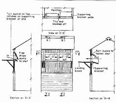 Pigeonbasics Com Articles The Loft
