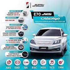 Thirteen electric vehicles will be tested on egyptian streets from next month. Nasr E70 Team Eg Home Facebook