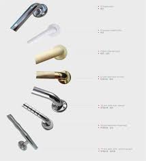 One of a series of small ridges or beads on a metal surface to. Norye Oem Stainless Steel Non Slip Grab Bar For Washroom Safety Buy Grab Bars Stainless Steel Grab Bars Non Slip Grab Bar Product On Alibaba Com