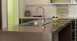 kitchen sink how to choose the best