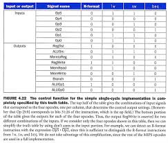 looking for the j types of what is displayed in th