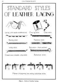 Easy leather crafts need to be on your list of crafty things to make. Free Leather Project Patterns Chrixo Blogspot Com