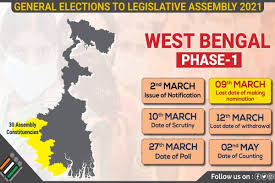 Follow our live blog for the latest election results today on who will form government in the four states and union territory of puducherry. West Bengal Election Phase 1 Voting All You Need To Know About Wb Assembly Election 2021 Polling Funding News Asia