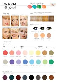 Best Worst Colors For Spring Seasonal Color Analysis