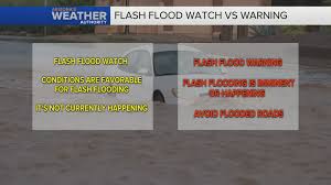 Follow @tvnweather for more info and @tvnwx for more warning types. Difference Between Flash Flood Watch And Flash Flood Warning Arizona Monsoon Azfamily Com