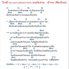 Wonderframe | เนื้อเพลง คอร์ด ถ้าบังเอิญ. à¹ƒà¸à¸¥ Fanpage à¸™ à¸²à¸ˆà¸£ à¹€à¸Š à¸¢à¸‡à¹ƒà¸«à¸¡ à¸ªà¸­à¸™à¸ à¸• à¸²à¸£ à¸­ à¸„ à¹€à¸¥à¹€à¸¥ Facebook