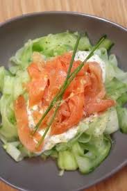 Tagliatelles De Concombre Au Saumon Fume Recette Recettes De Cuisine Cuisine Recette
