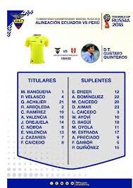 If you want to check statistics both teams check this site: Ecuador Vs Peru