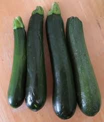 This is common but can those who rated their penises as large tend to rate their appearance higher compared to other the poll also had male respondents (also more than a thousand), and they were asked how they felt after. Zucchini Smaller Is Better The Green Thumb 2 0