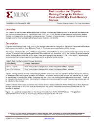 This personal data notice applies to any person whose personal data is processed by or on behalf of macquarie capital securities (malaysia) sdn bhd or macquarie. Xilinx Xcn08005 Test Location And Topside Marking Change For