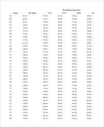 79 Bright Usmc Height And Weight Chart