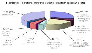 Alte echipamente tehnologice (masini, utilaje si instalatii de lucru) neregasite in cadrul subgrupei 2.1. Https Ism Gov Md Sites Default Files Document Attachments Raport 20de 20activitate 20al 20ism 20pe 20anul 202014 Pdf
