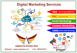 Get In Touch With Absolute Online Web And Get A Free Quote For Your Website Contact U Internet Marketing Service Digital Marketing Services Internet Marketing