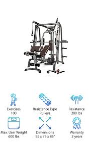 10 Best Compact Home Gyms 2019 Buying Guide Geekwrapped