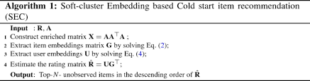 Check spelling or type a new query. Simple And Effective Neural Free Soft Cluster Embeddings For Item Cold Start Recommendations Springerlink