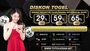 Situs Togel Online Via Pulsa Pelayan