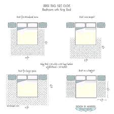 Area Rug Sizes Chart Bodenal Co