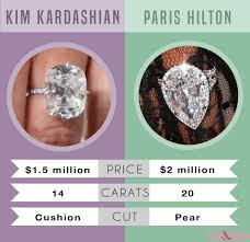 Here ericdress.com shows customers a fashion collection of current million dollar engagement rings.you can find many great items. Most Expensive Celebrity Engagement Rings The Biggest Diamonds
